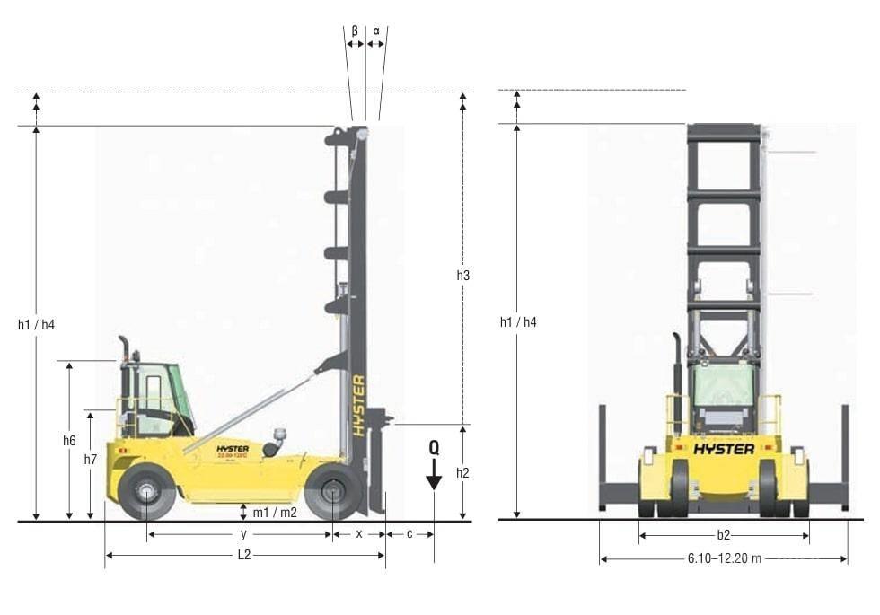 Hyster H 22 XM-12 EC Naudoti konteinerių krautuvai