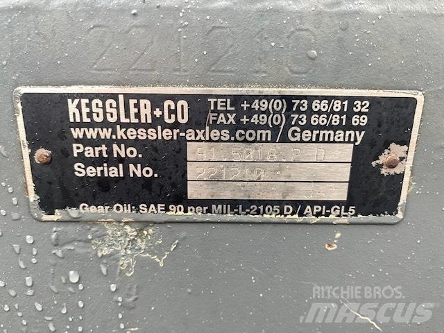 Kessler D 91 MODELS Ašys