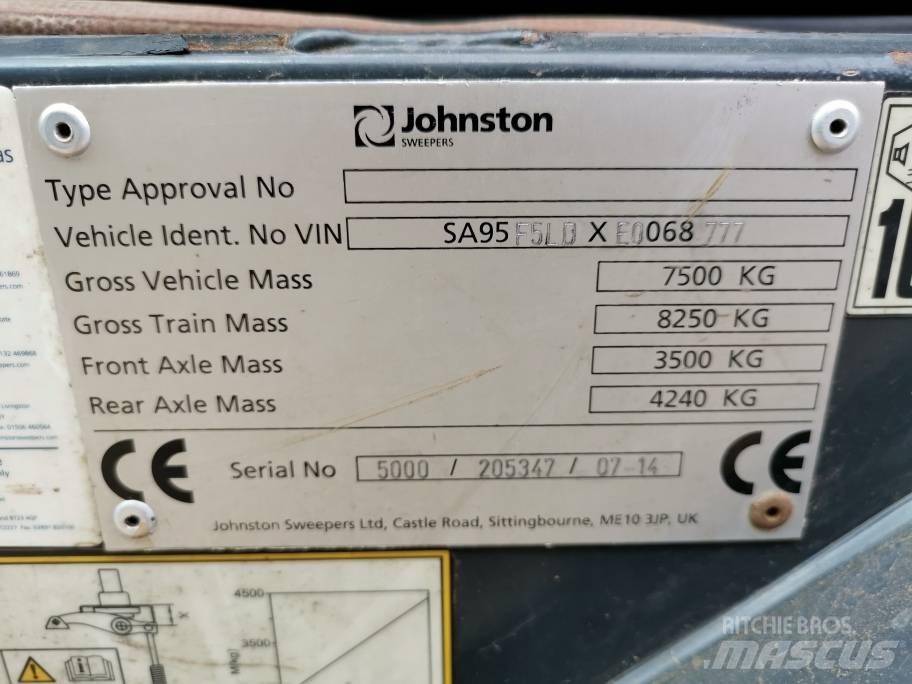 Johnston CX 400 Šlavimo technika