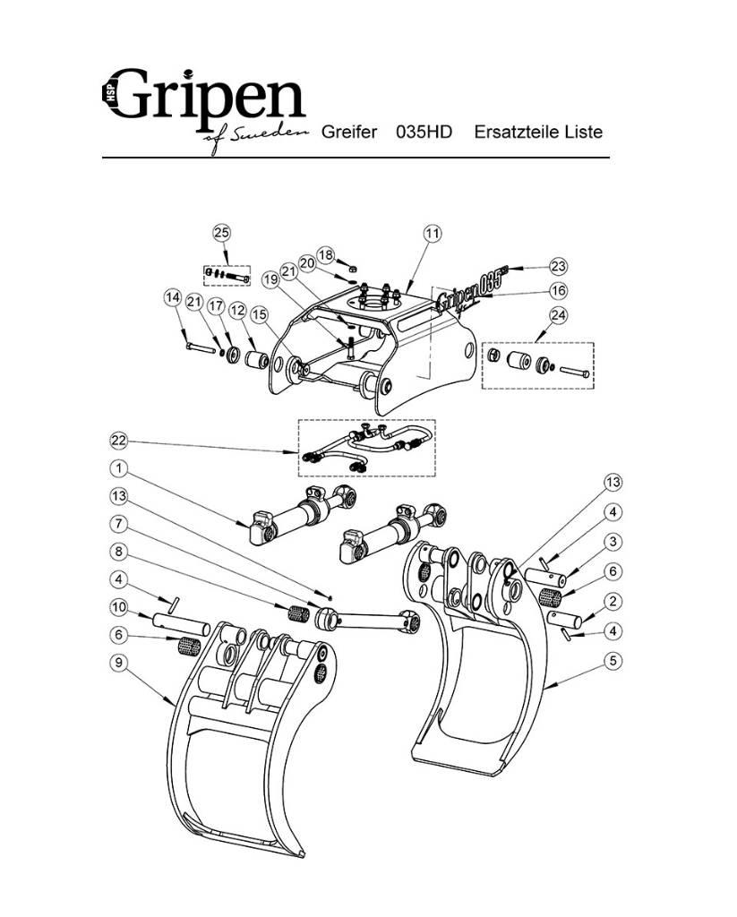 HSP Gripen 040 HD Griebtuvai