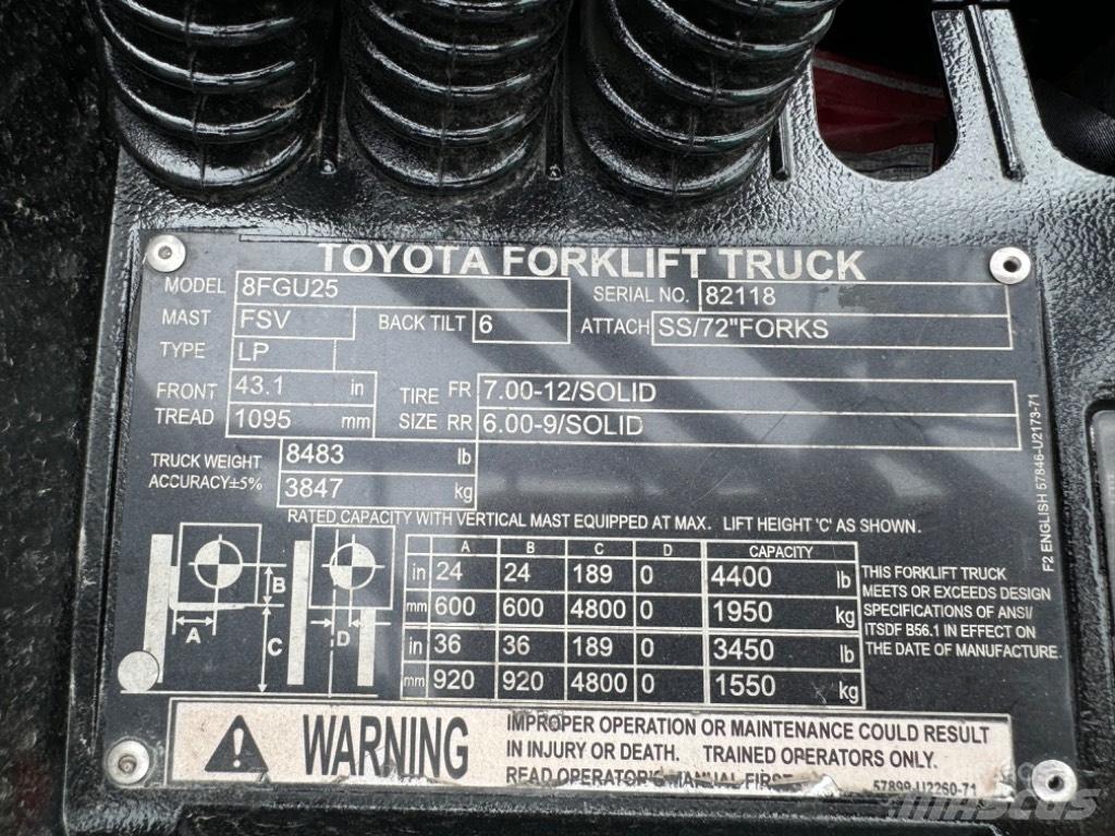 Toyota 8 FG U 25 Šakiniai krautuvai - Kita
