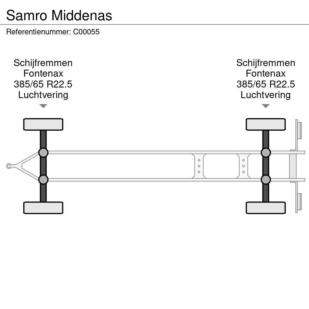 Samro Middenas Dengtos priekabos