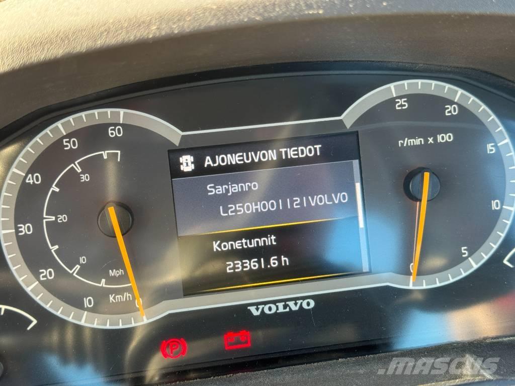 Volvo l 250 H Naudoti ratiniai krautuvai
