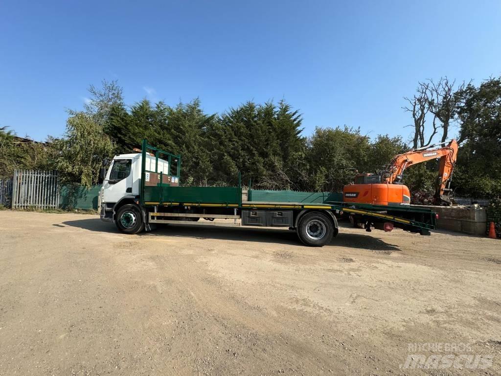 DAF LF 220 Platforminiai/Gerviniai sunkvežimiai