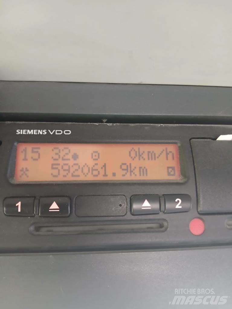 MAN TGM 18.280 Savivarčiai