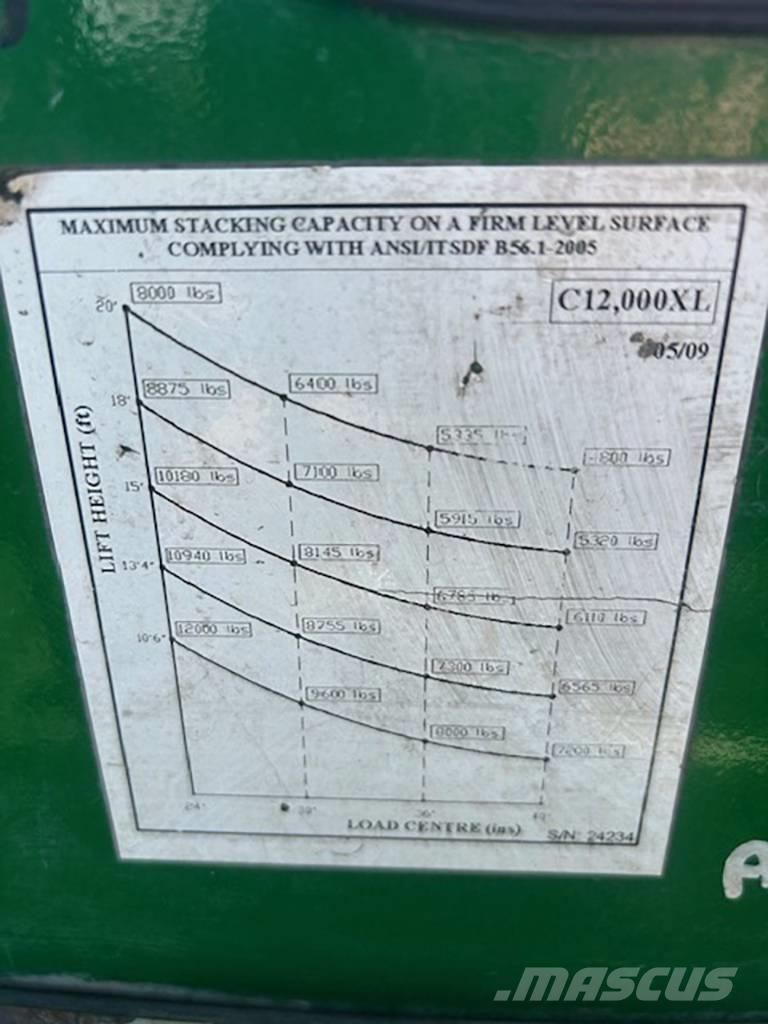Combilift C 12000 XL Šakiniai krautuvai su prailgintu keltuvu