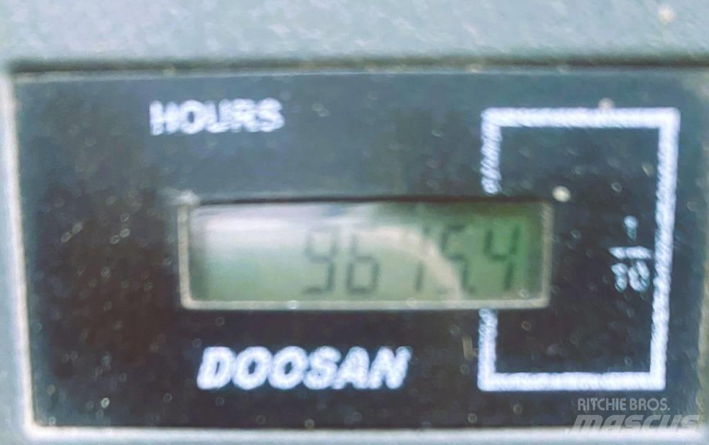 Doosan DL 420-3 Naudoti ratiniai krautuvai