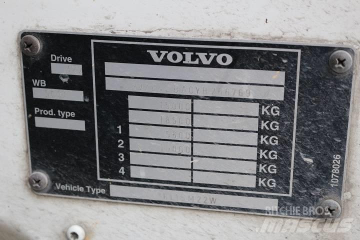 Volvo FL220 Sunkvežimiai su dengtu kėbulu