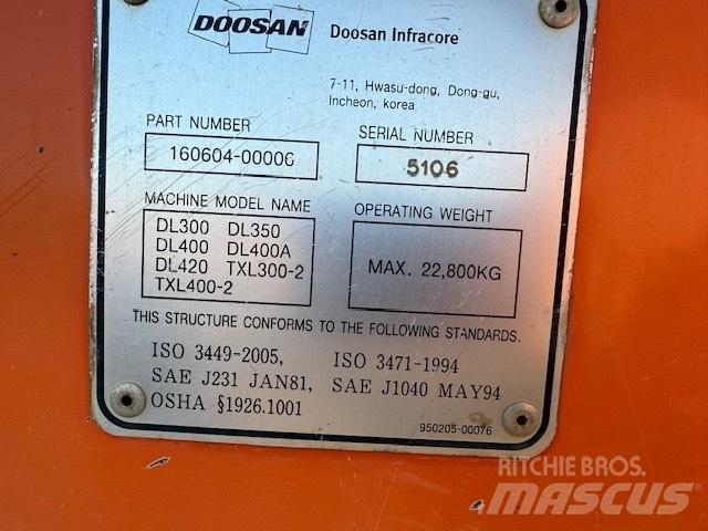 Doosan DL 420-3 CAB Kabinos ir interjeras