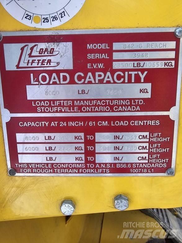Load Lifter 842G Teleskopiniai krautuvai