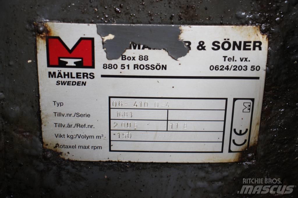 Mählers plogfäste Transportas - Kita