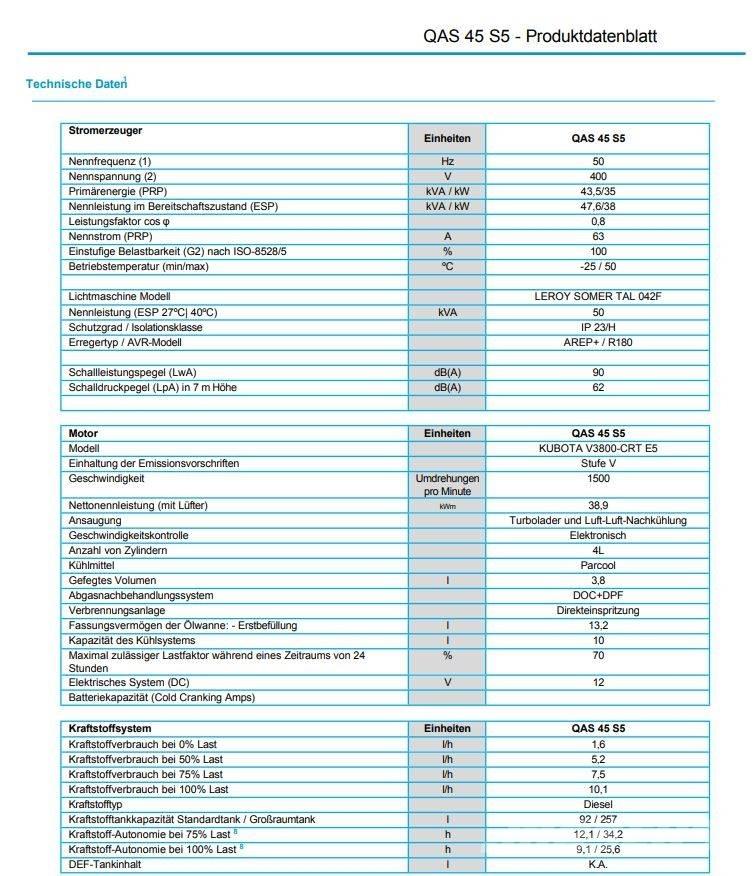 Atlas Copco QAS45 Dyzeliniai generatoriai