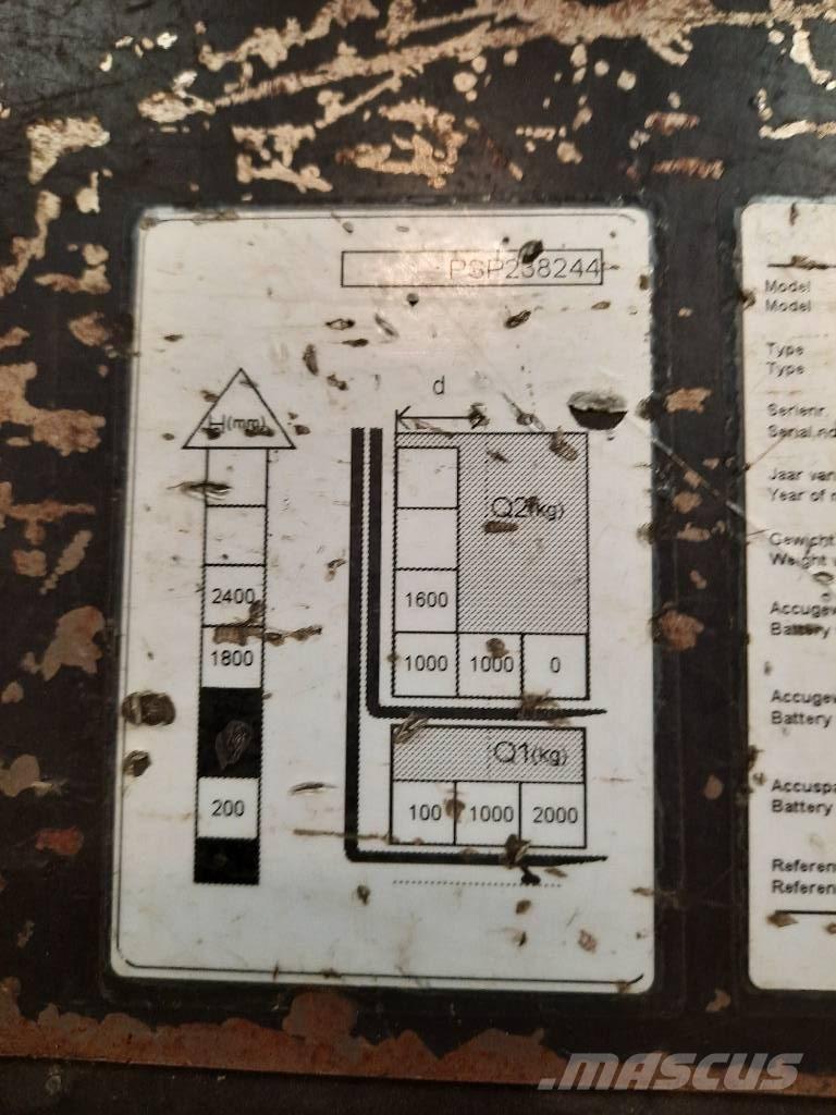 Mitsubishi SBV16P Savaeigiai rietuvai