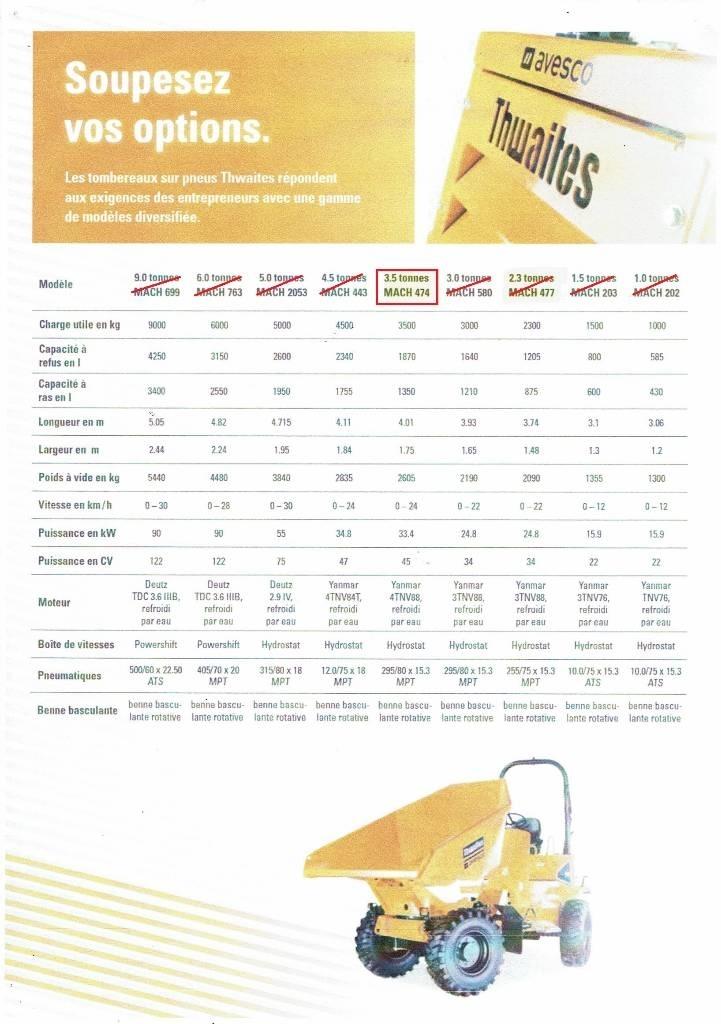 Thwaites MACH 474 Statybiniai savivarčiai sunkvežimiai