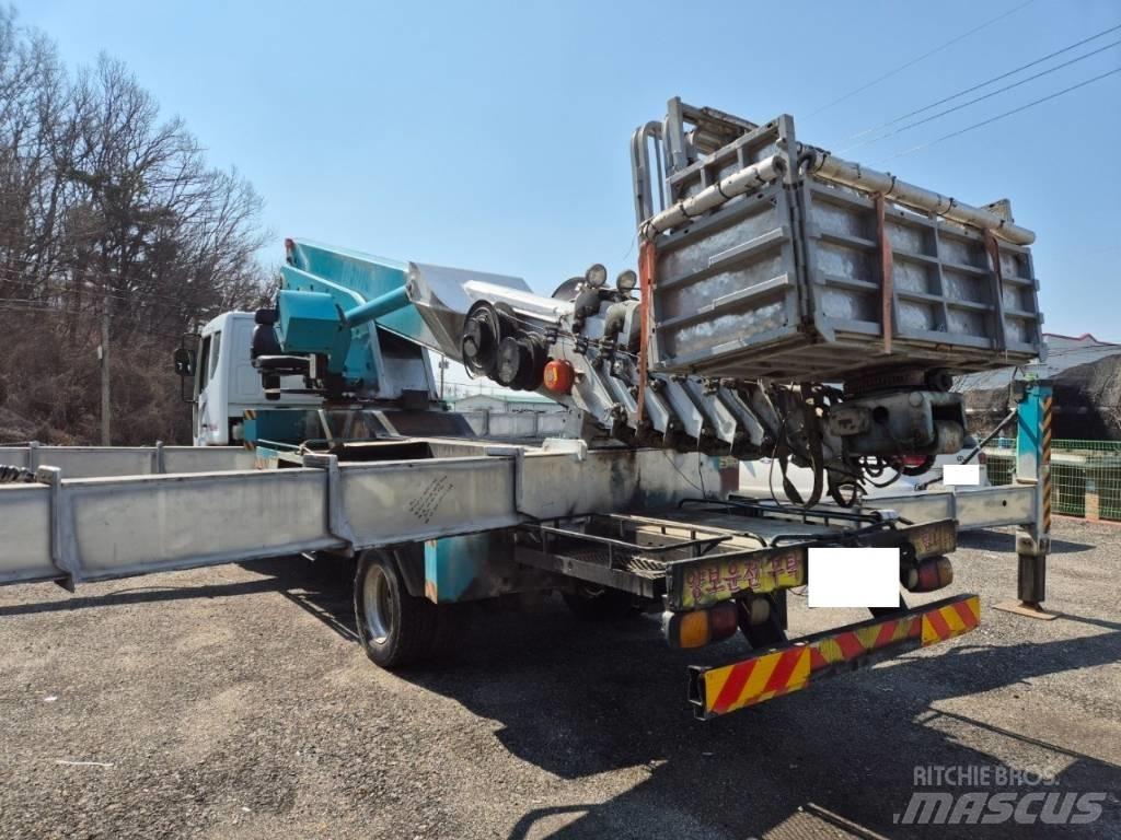 Horyong SKY450 Ant vilkikų montuojamos kėlimo platformos