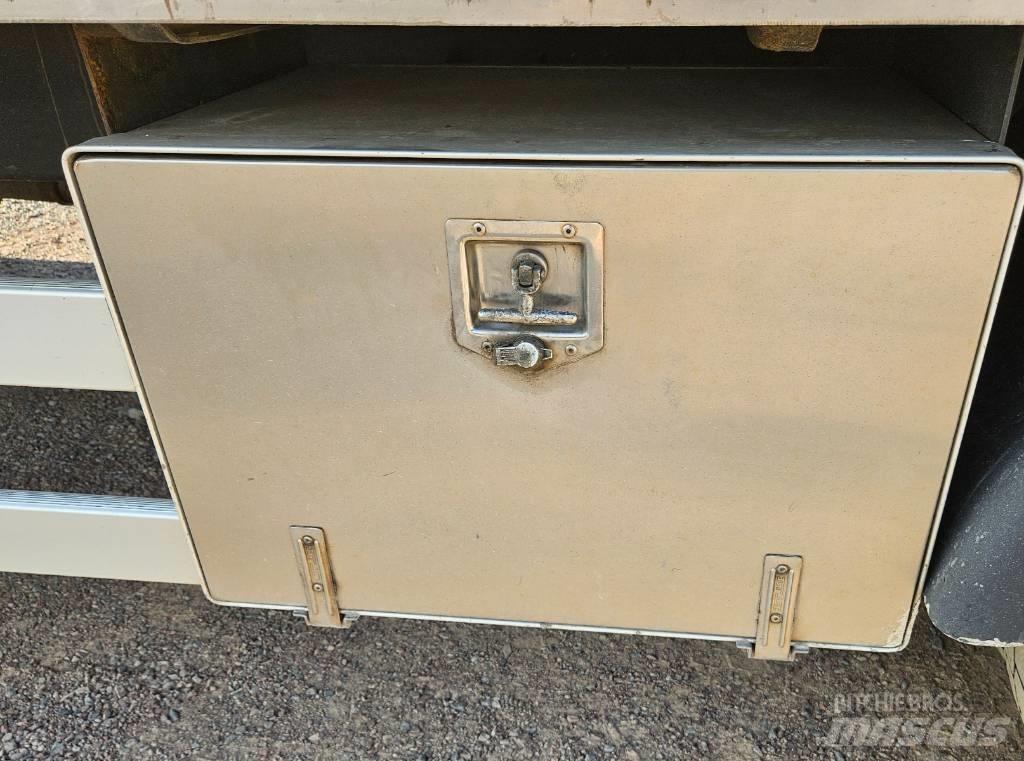 Scania P 270 Sunkvežimiai su dengtu kėbulu