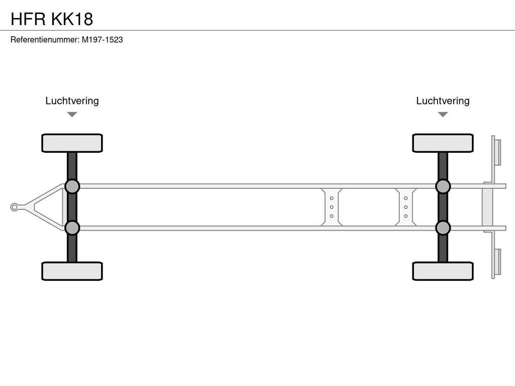 HFR KK18 Karkasiniai krautuvai