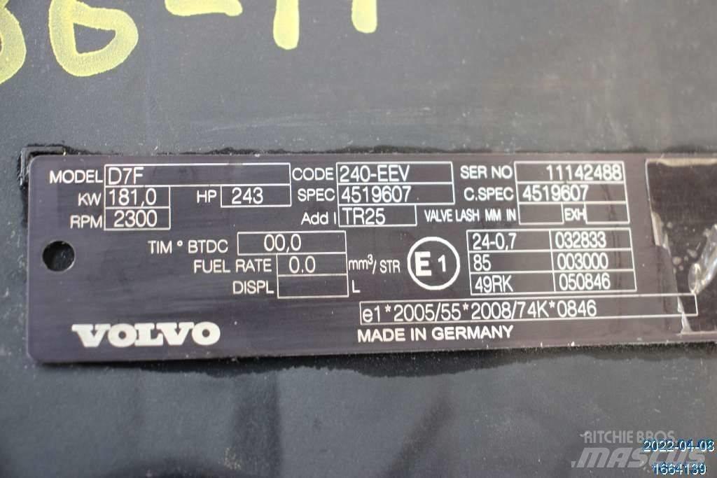 Volvo FL 240 Varikliai