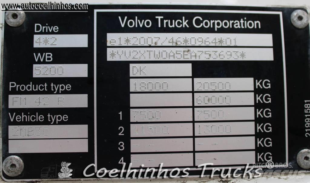 Volvo FM 420 Sunkvežimiai su dengtu kėbulu