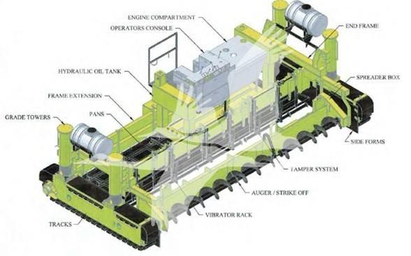  HEM 12-27 Betono klojimo technika