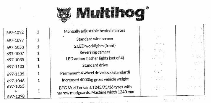 Multihog CX75 Traktoriai