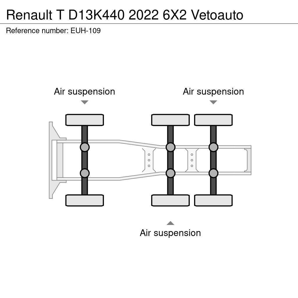 Renault T Naudoti vilkikai