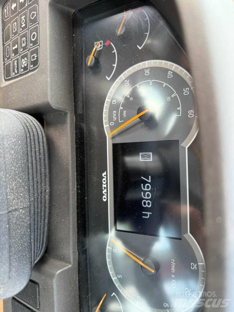 Volvo L 110 H Naudoti ratiniai krautuvai