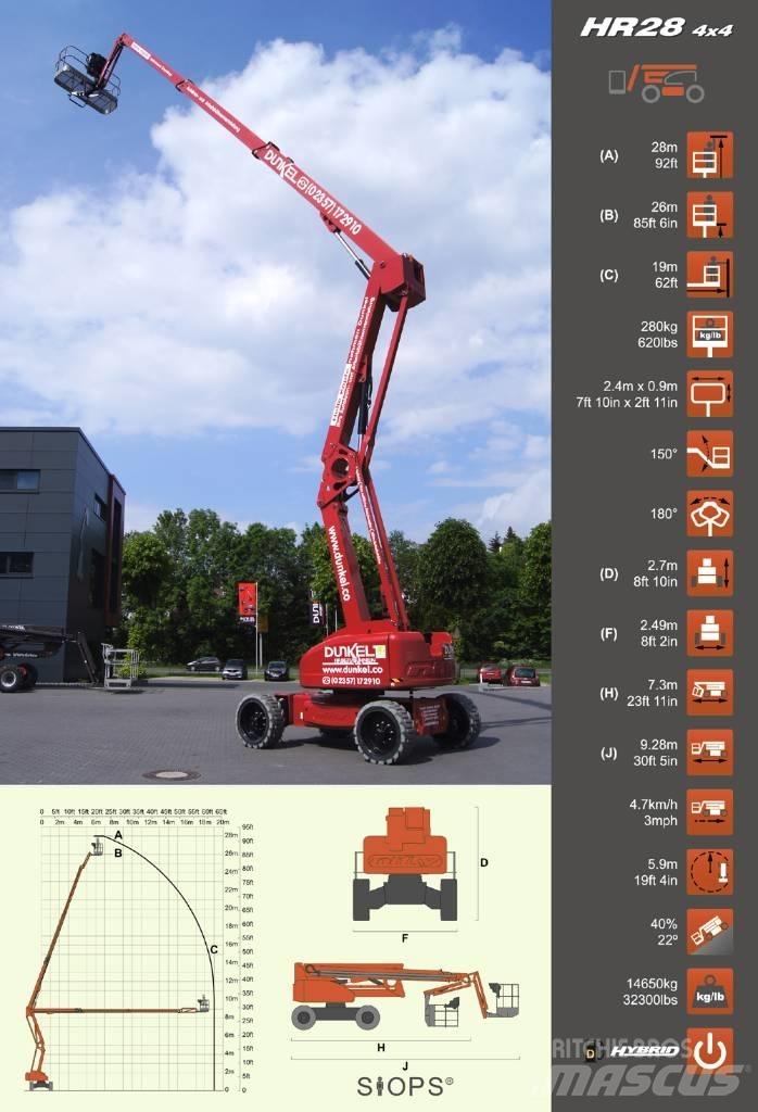 Niftylift HR 28 Alkūniniai keltuvai