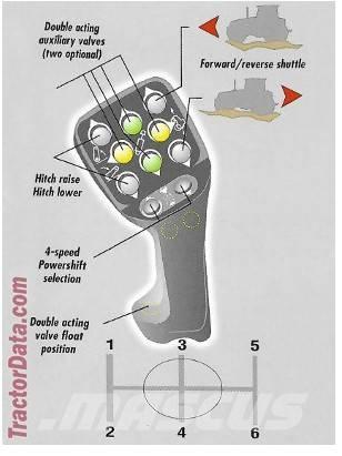 Case IH CS110 Traktoriai
