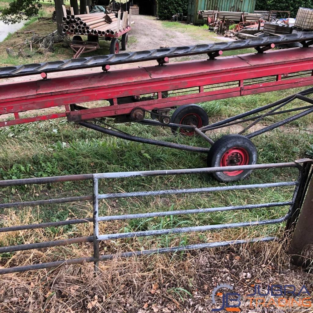   Žemės ūkis - Kita