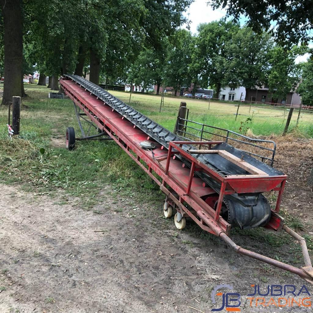   Žemės ūkis - Kita