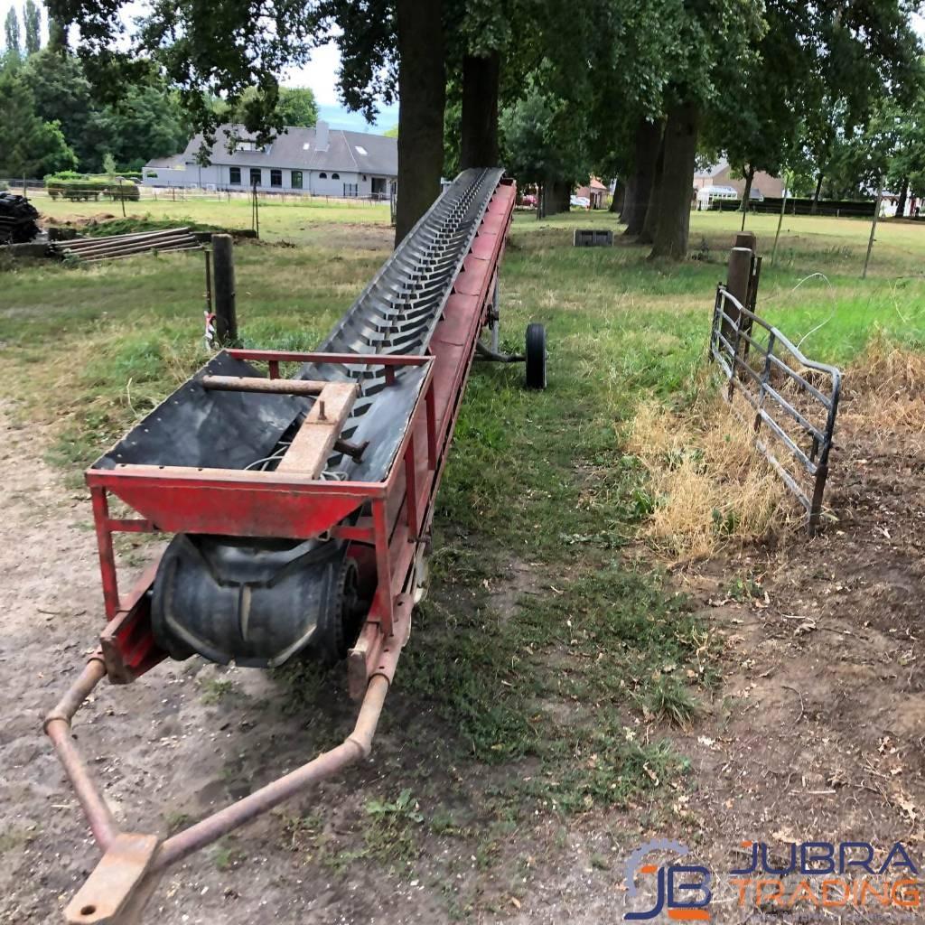   Žemės ūkis - Kita