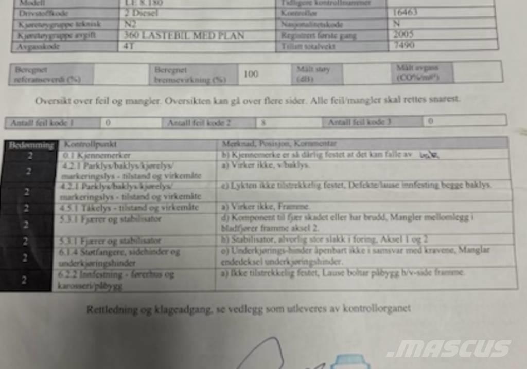 MAN LE 8.180 Automobiliniai kranai