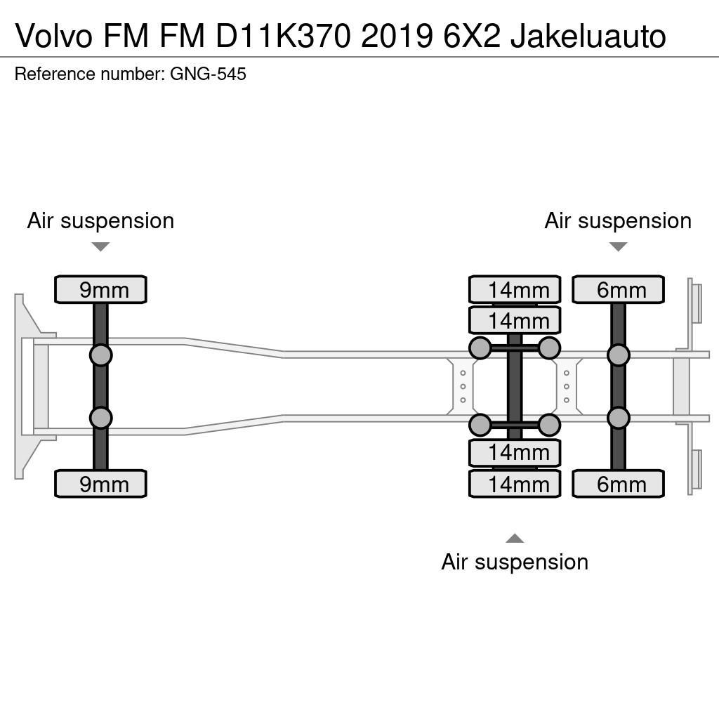 Volvo FM Vilkikai šaldytuvai
