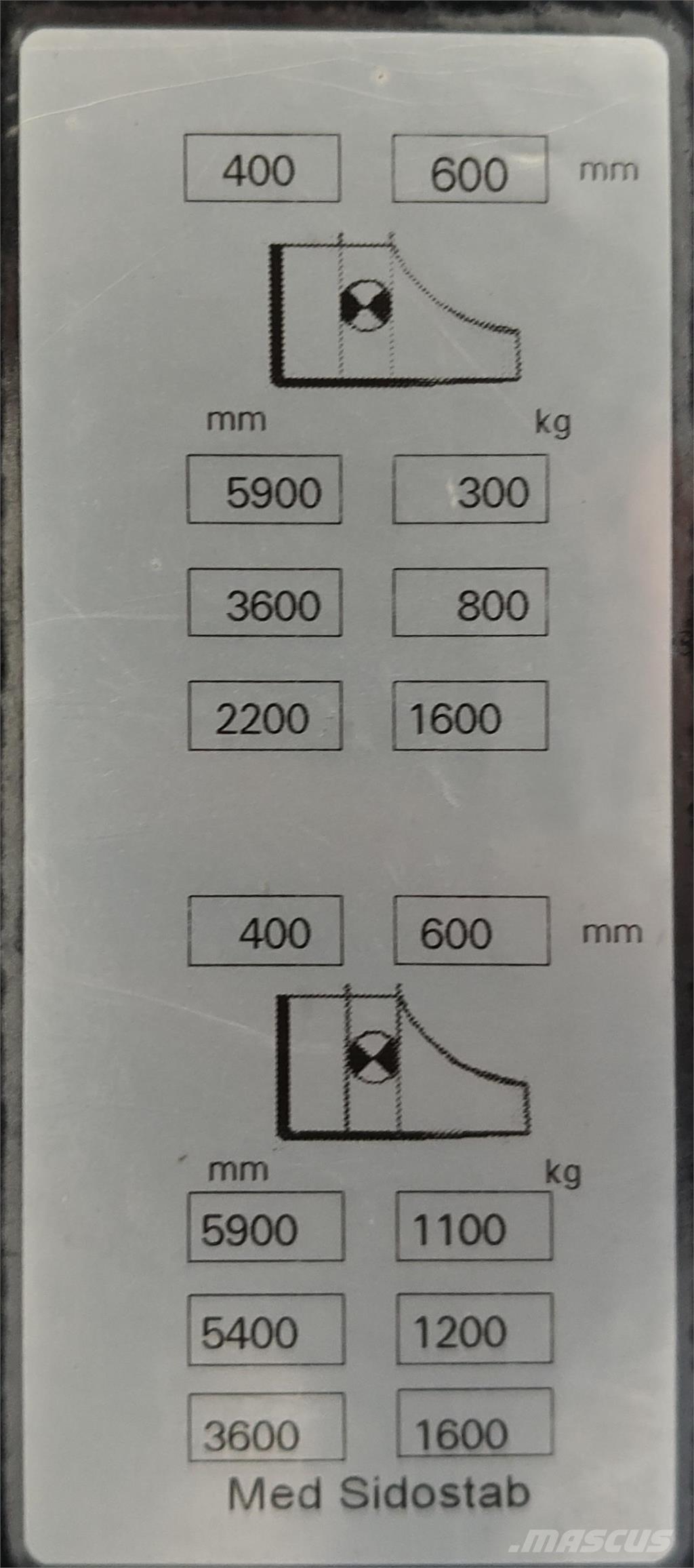 Mitsubishi SBR16NI Savaeigiai rietuvai