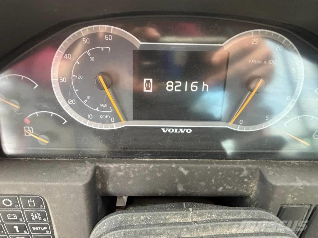 Volvo L 110 H Naudoti ratiniai krautuvai