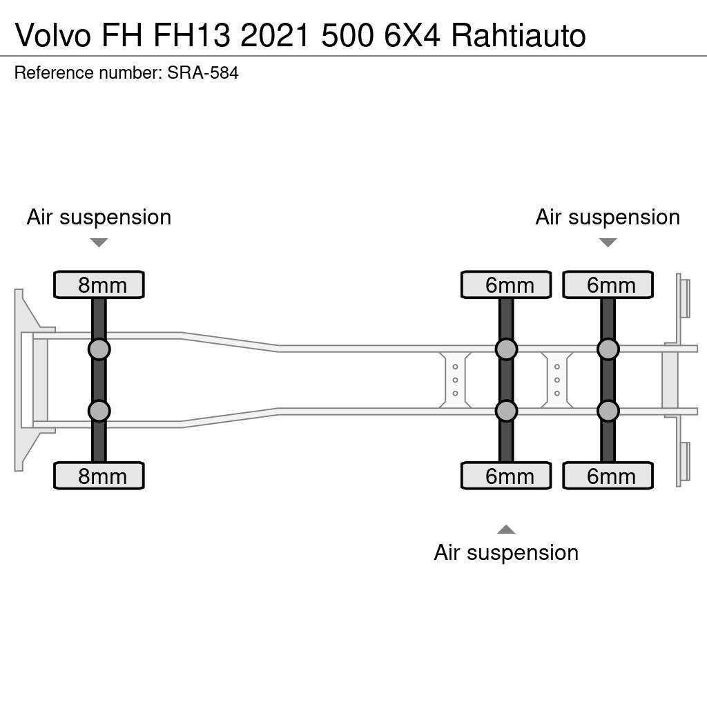 Volvo FH Vilkikai šaldytuvai