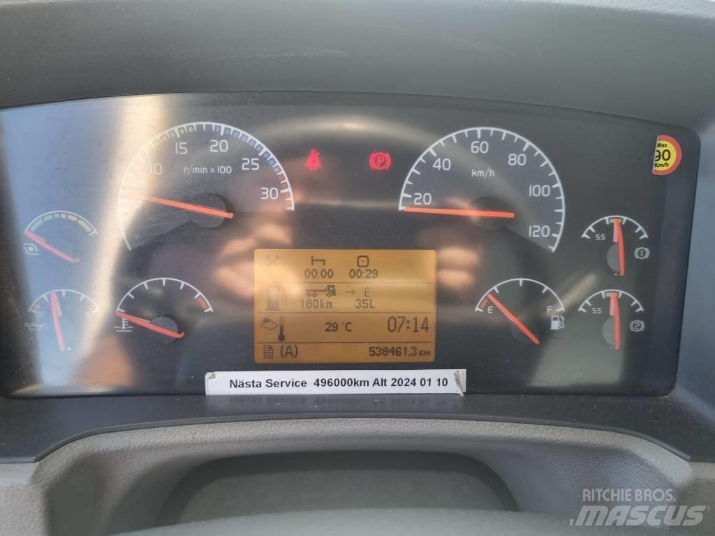 Volvo FL 240 Sunkvežimiai su dengtu kėbulu