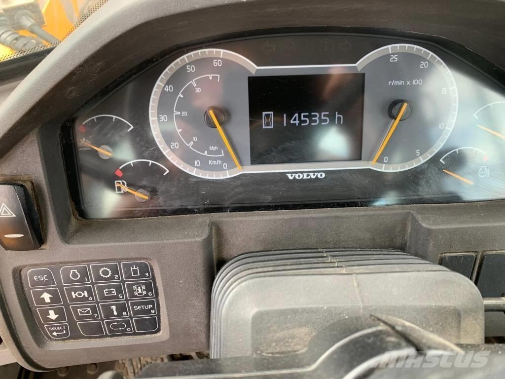 Volvo L 220 H Naudoti ratiniai krautuvai