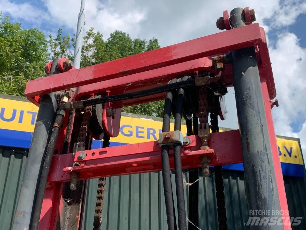 Wifo HDM340/2000 Kiti krovimo ir kasimo mechanizmai ir jų priedai