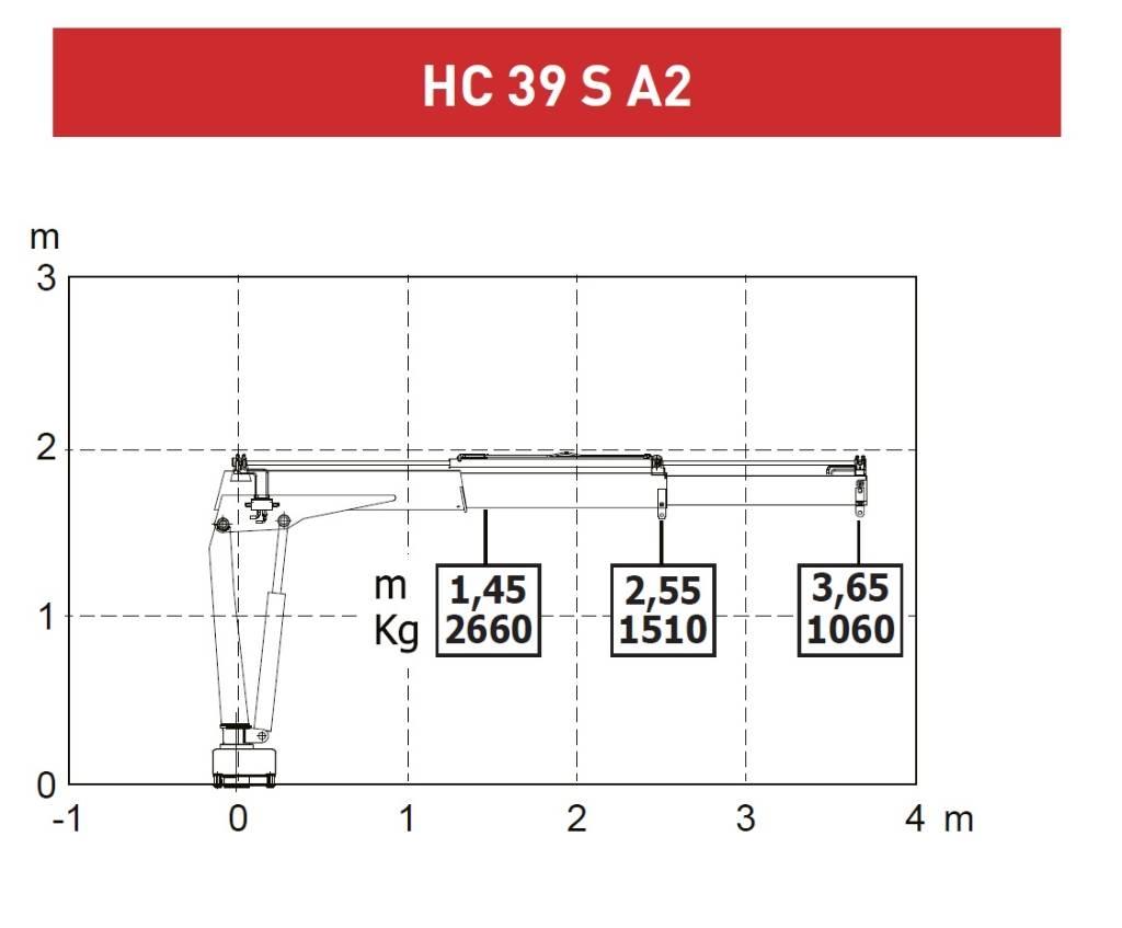 CRANE HC HC 39S A2 Automobiliniai kranai