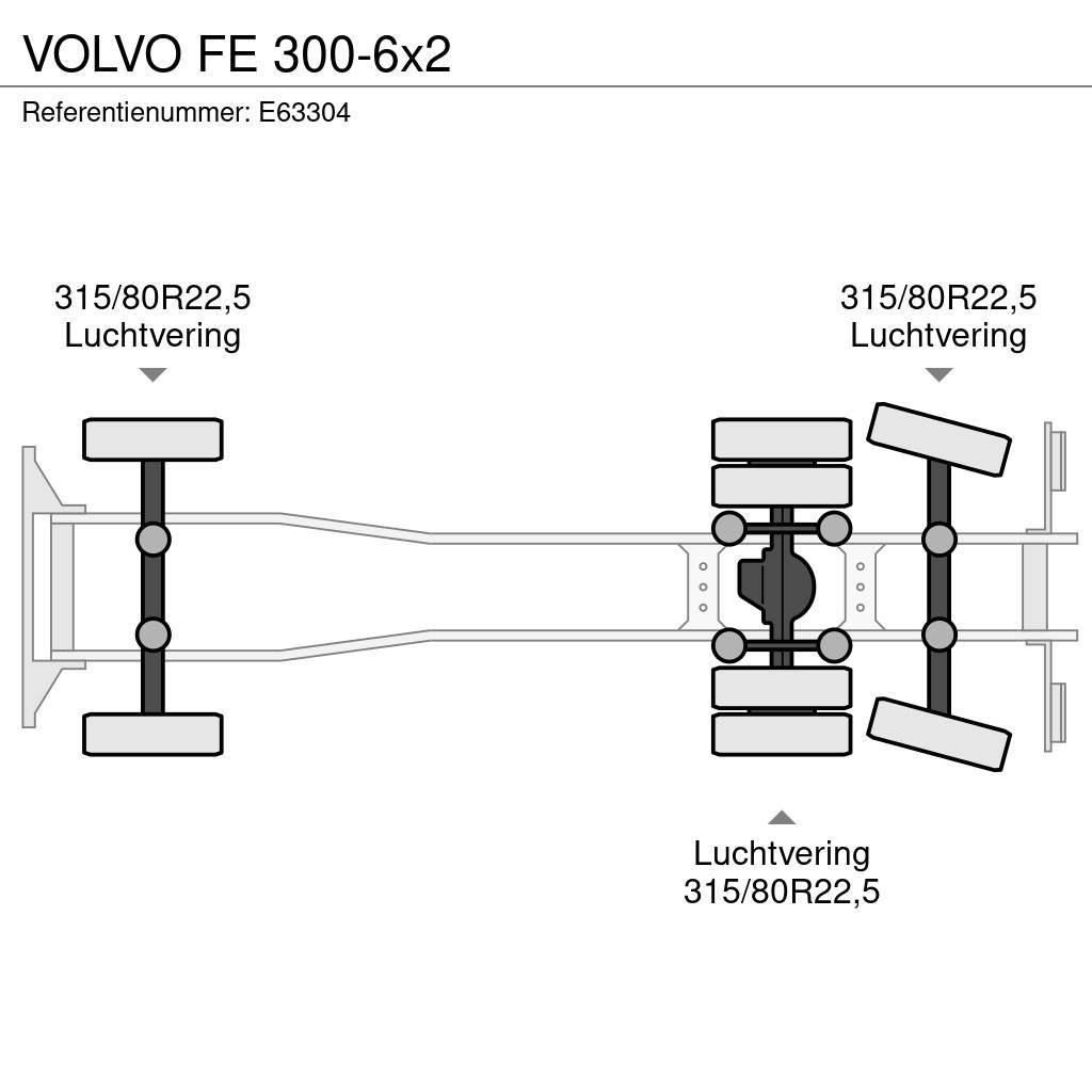 Volvo FE 300-6x2 Sunkvežimiai su dengtu kėbulu