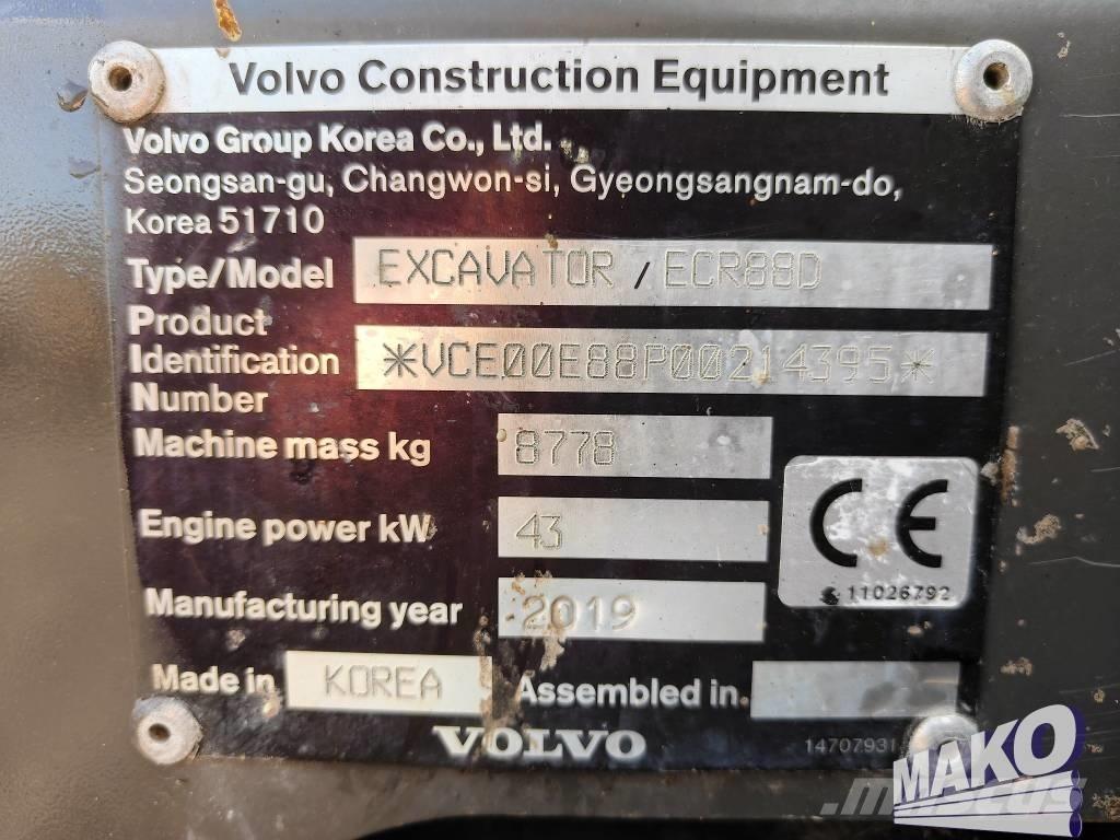 Volvo ECR 88 D Vidutinės galios ekskavatoriai 7-12 t