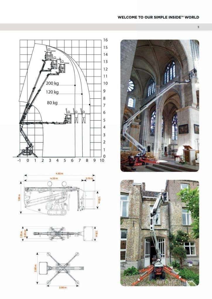 EasyLift R 160 Alkūniniai keltuvai