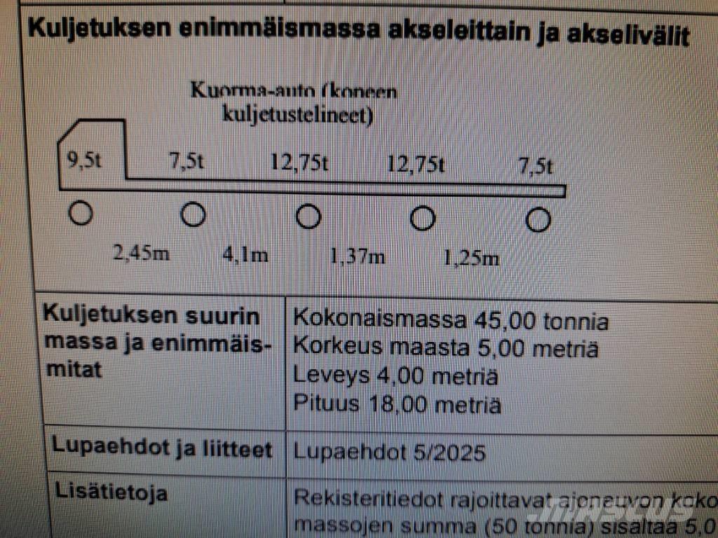 Sisu CM 13 M Miško mašinų transportavimo sunkvežimiai
