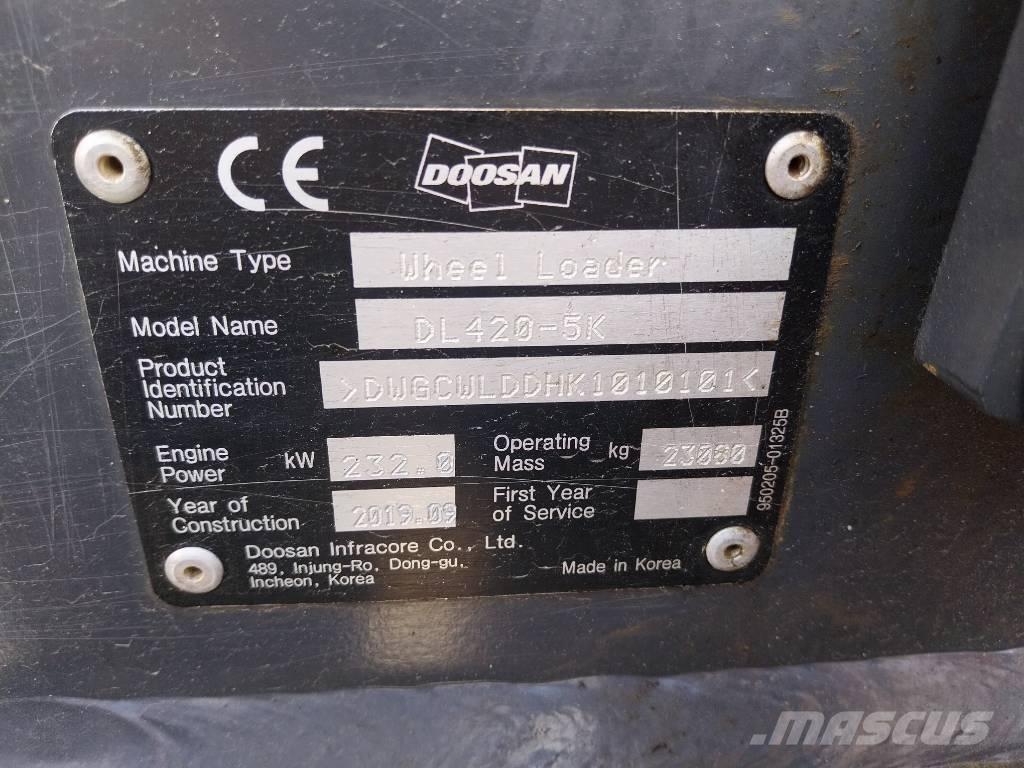 Doosan DL 420CVT-5 Naudoti ratiniai krautuvai