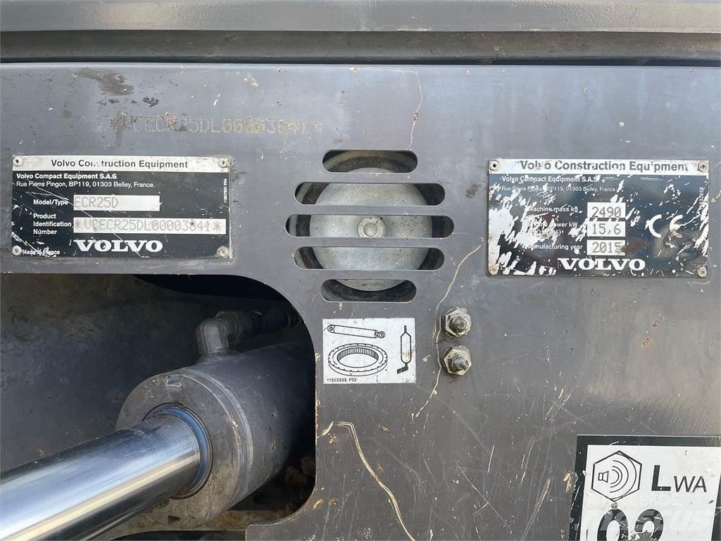 Volvo ECR25 Ratiniai ekskavatoriai