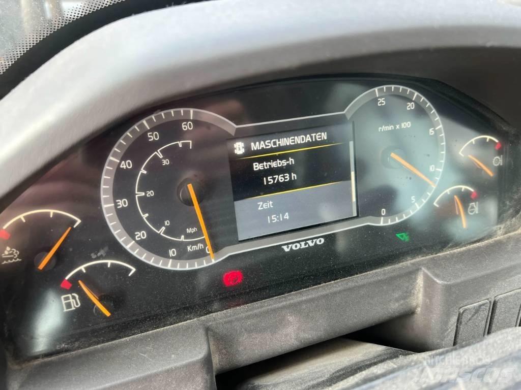 Volvo L220H Naudoti ratiniai krautuvai