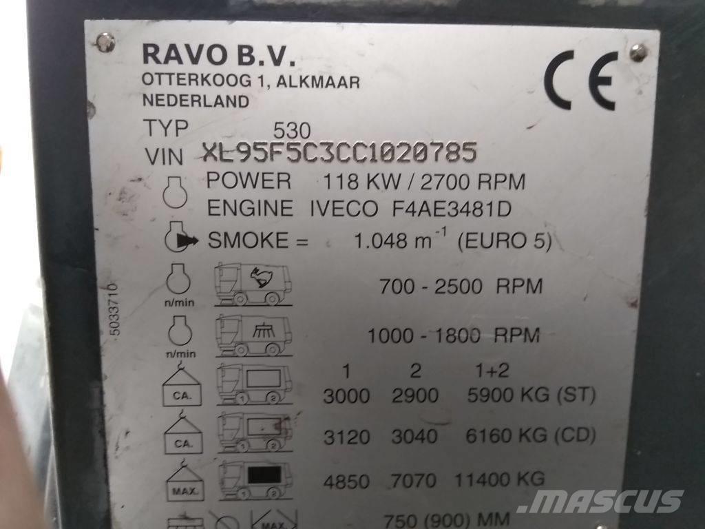 Ravo 530 CD Šlavimo technika