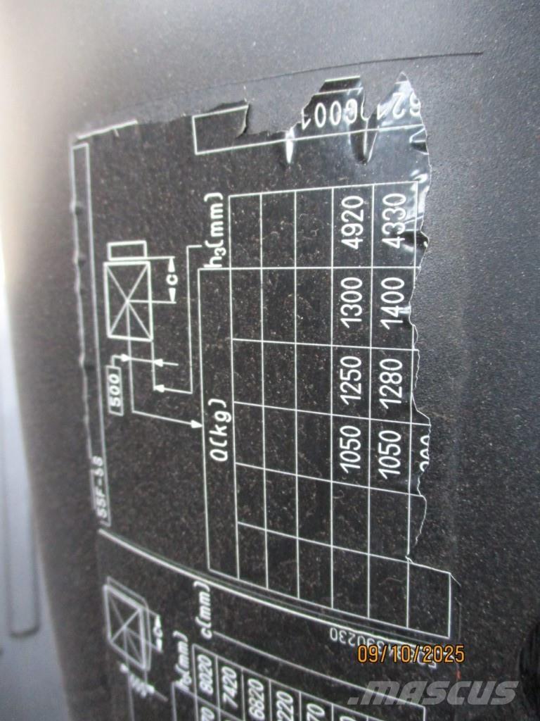 Still RX20-15 Elektriniai šakiniai krautuvai